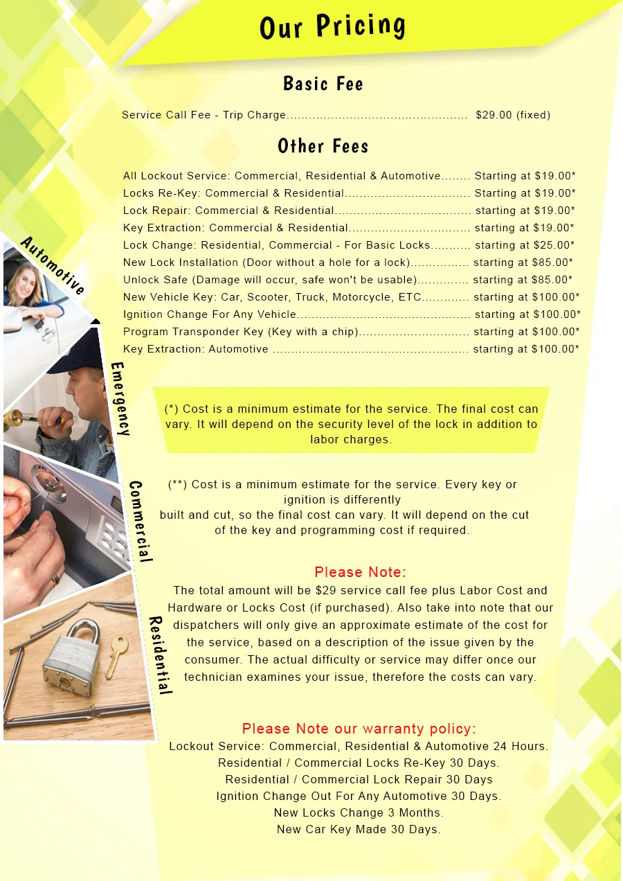 TX Locksmith Store Pearland, TX 888-725-1015